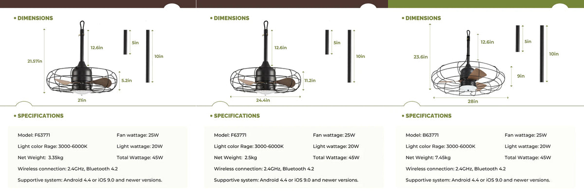 Outdoor Smart Caged Ceiling Fan